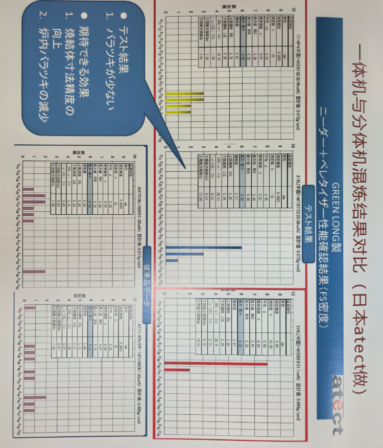 硬核突围!国产亘易隆设备实测完胜日本机型,彰显中国装备先进性